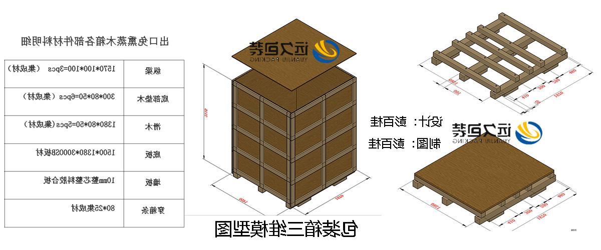 <a href='http://78c.learngdt.com'>买球平台</a>的设计需要考虑流通环境和经济性